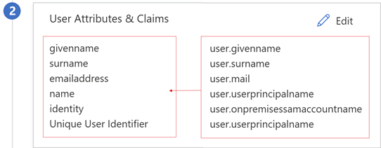 Screenshot of user attributes and claims properties.