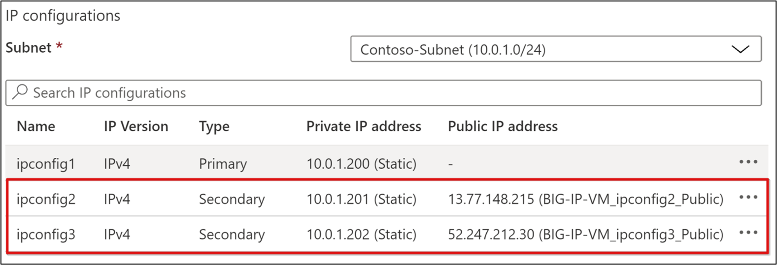 Screenshot of IP configurations.