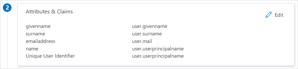 Screenshot of User Attributes & Claims section.