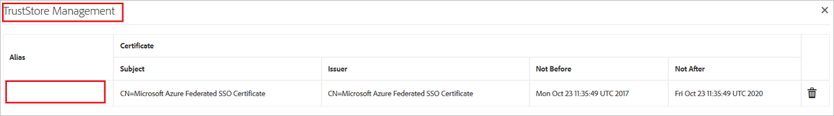 Screenshot that shows that the certificate is added to the TrustStore.