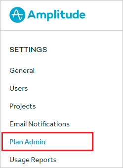 Screenshot shows the Amplitude menu with Plan Admin selected.