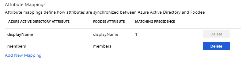 Screenshot of the Attribute Mappings page. A table lists Azure Active Directory attributes, Foodee attributes, and the matching precedence.