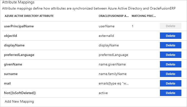 Screenshot of the Attribute Mappings page. A table lists Azure Active Directory and Oracle Fusion E R P attributes and the matching precedence.
