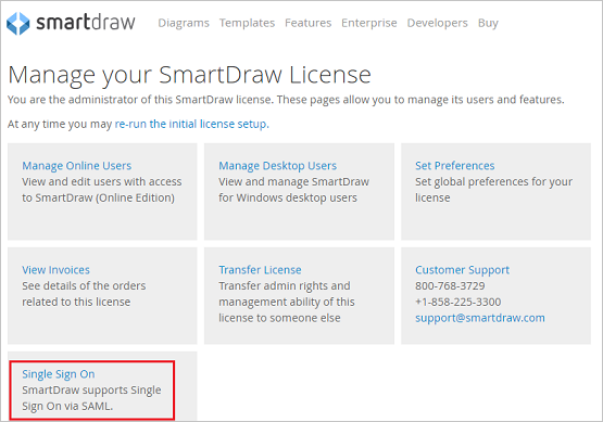 Screenshot shows the Manage your SmartDraw License dialog box where you can select Single Sign-On.