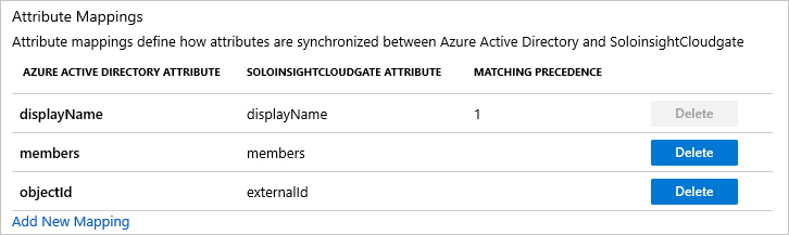 Soloinsight-CloudGate SSO Group Attributes