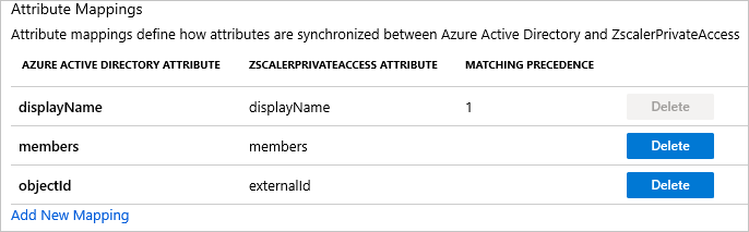 Zscaler Private Access (ZPA) Group Attributes