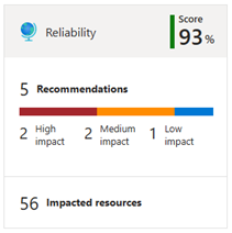 Screenshot detail of the Azure Advisor **Reliability** recommendation tile.