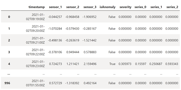 A screenshot of inference result.
