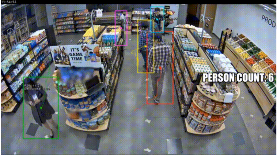 A camera feed of a store with rectangles drawn around the people.