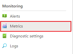 Screenshot of the monitoring menu in the Azure portal.