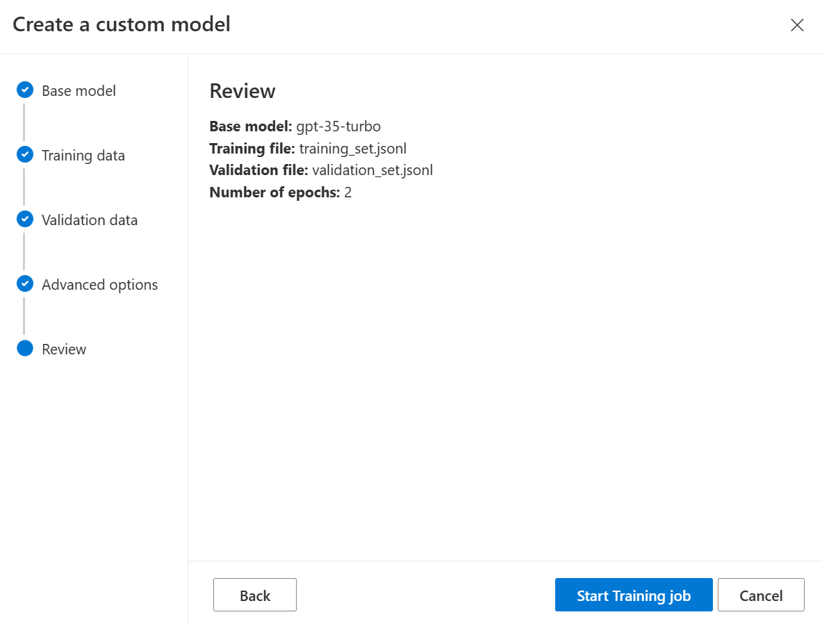 Screenshot of the Review pane for the Create custom model wizard in Azure OpenAI Studio.