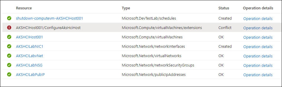 Screenshot of Azure Virtual Machine deployment error
