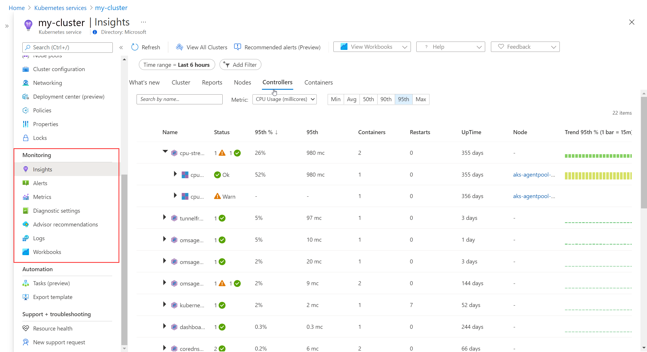 monitor-azure-kubernetes-service-aks-with-azure-monitor-azure