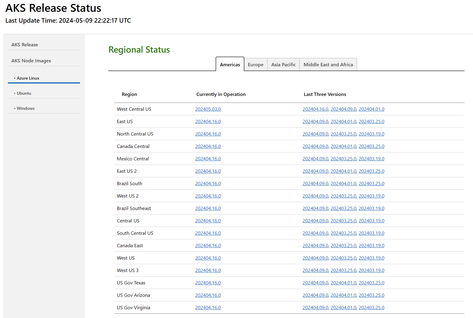 Screenshot of the AKS release tracker's node image status table displayed in a web browser.