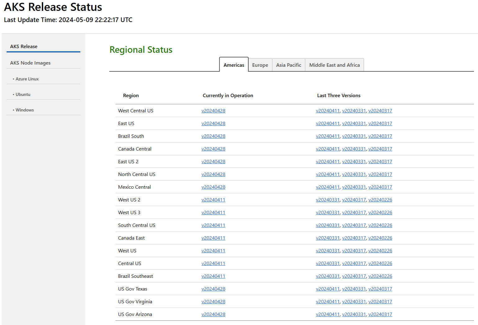 AKS release tracker Azure Service Microsoft Learn