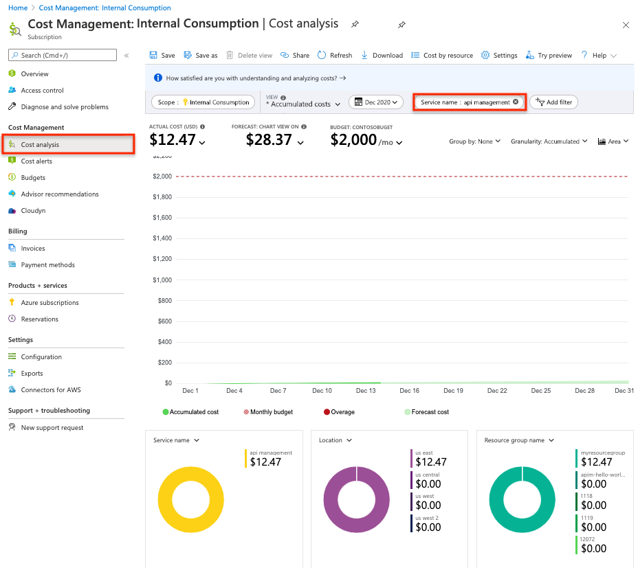 Plan and manage costs for Azure API Management | Microsoft Learn