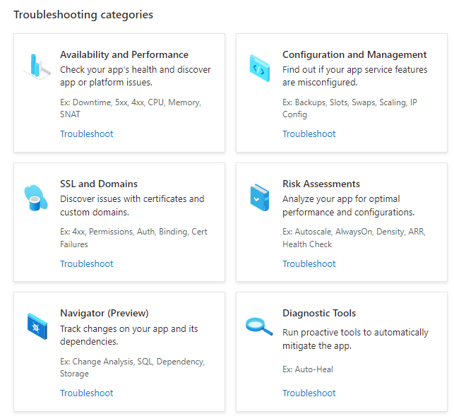 App Service Diagnose and solve problems Troubleshooting categories list displaying Availability and Performance, Configuration and Management, SSL and Domains, Risk Assessments, Navigator (Preview) and Diagnostic Tools.