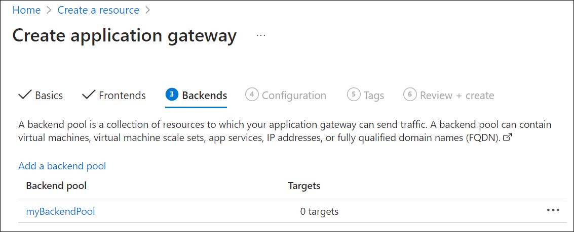 Azure DDoS Protection Pricing