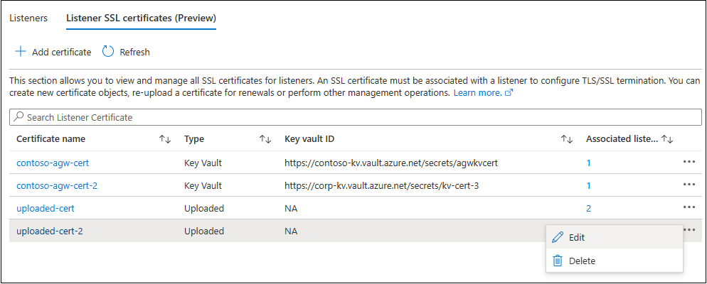 Diagram illustrates listener certficate management via portal.