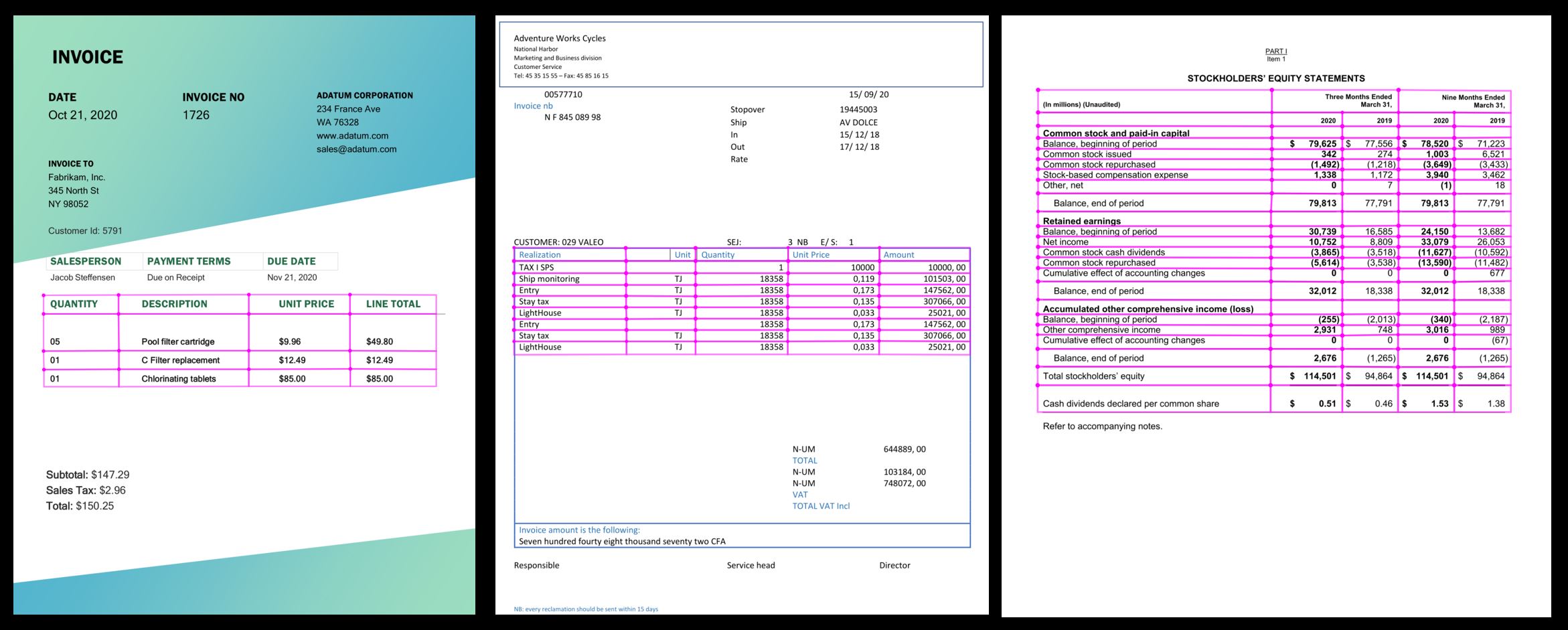 Screenshot of tables analysis.