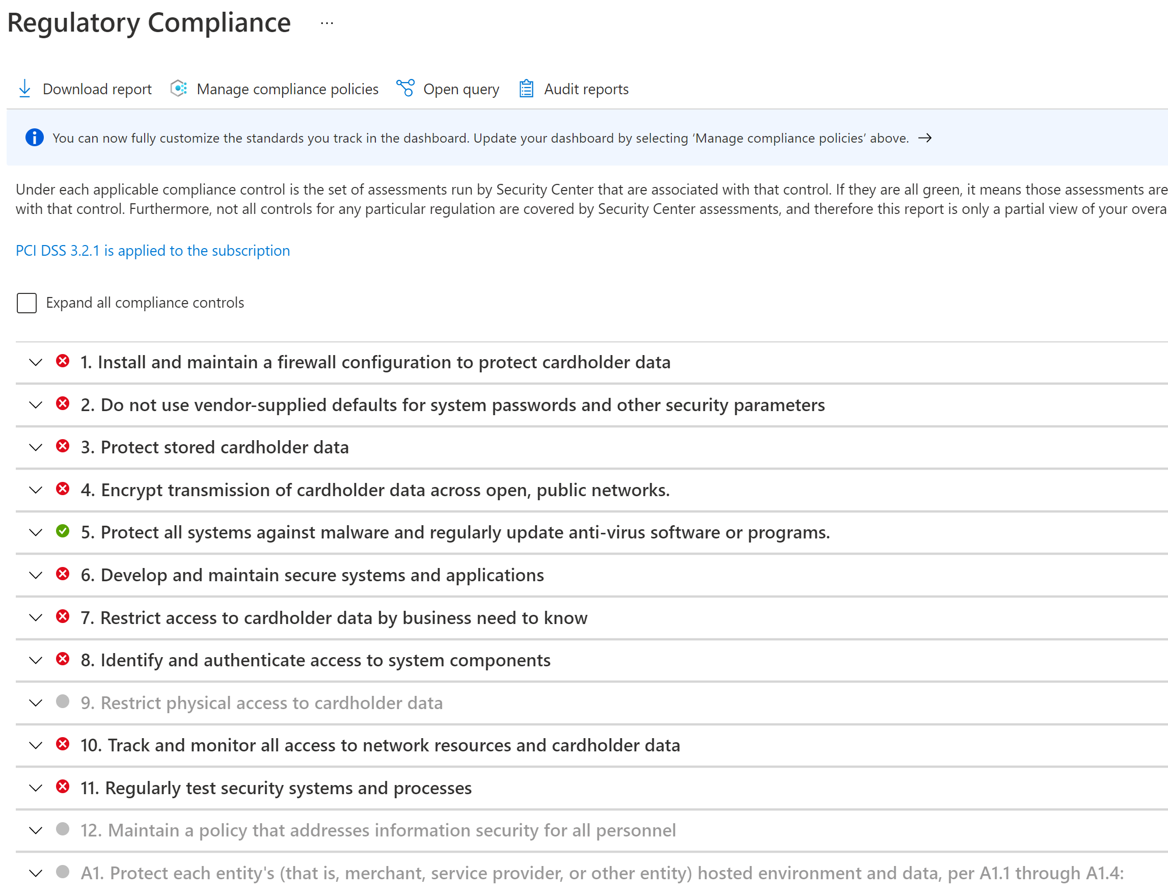Example compliance monitoring