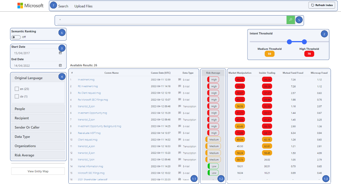 Screenshot of a custom user interface created from the Azure Cognitive Search UI template.