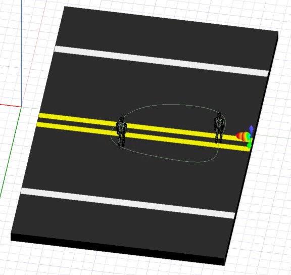 Image that shows the Pedestrian model.
