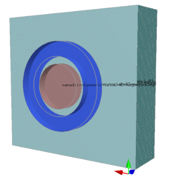 Screenshot that shows the magnetron sputter model.