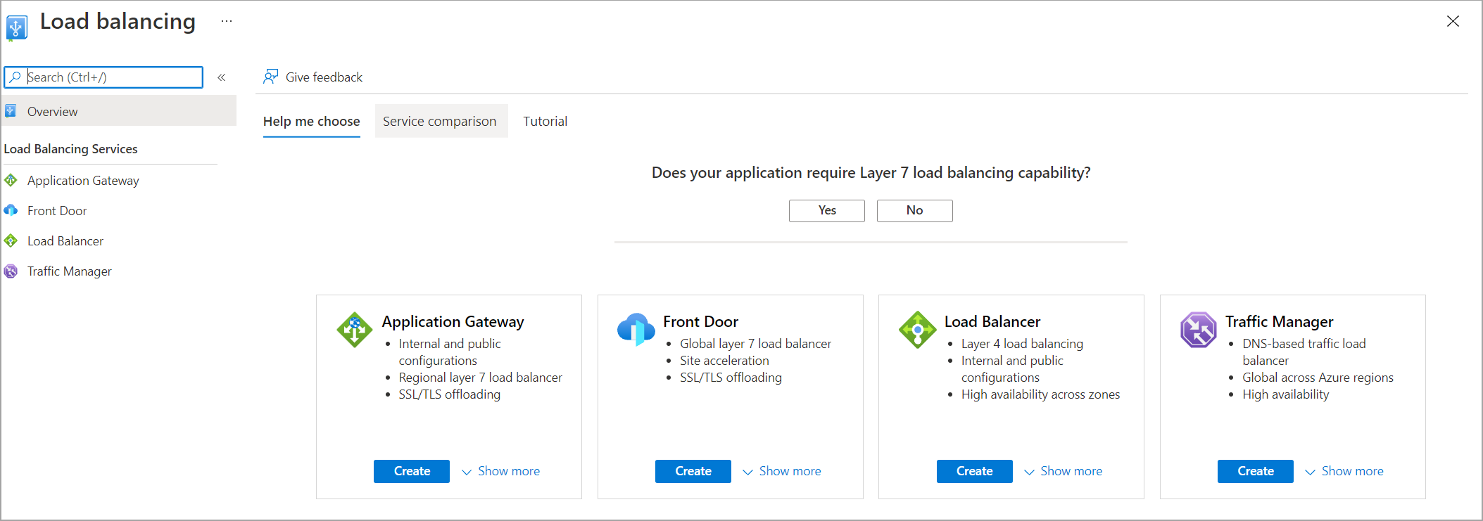 Azure Load Balancer Azure Load Balancer Types Overview Hot Sex Picture