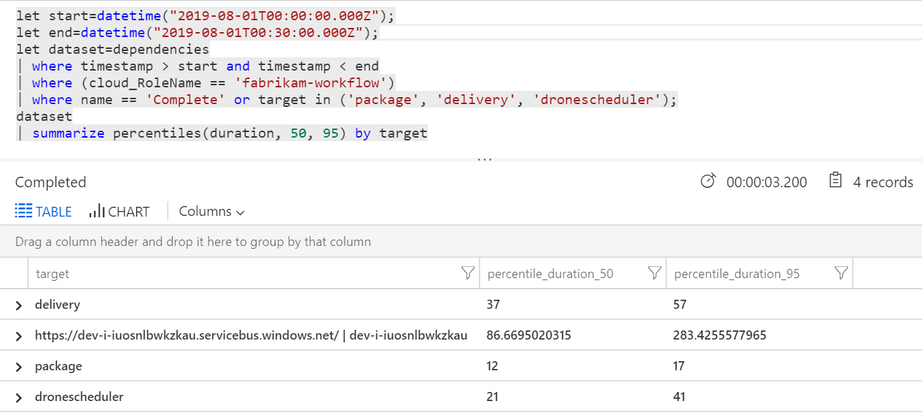 Screenshot of Log Analytics query result