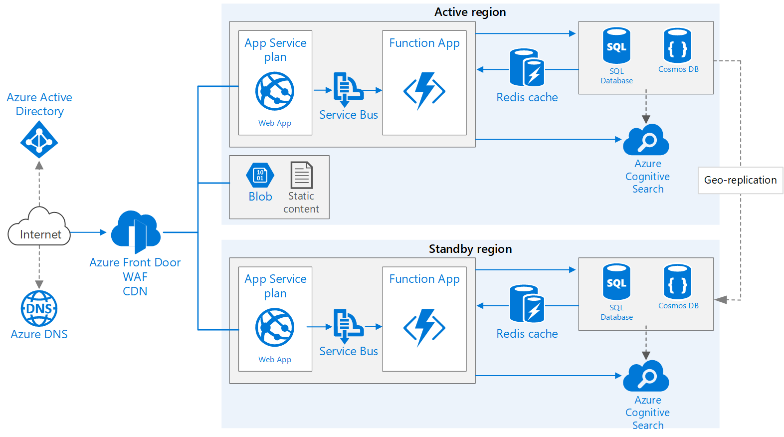 Video: How to set up a PRTG cluster