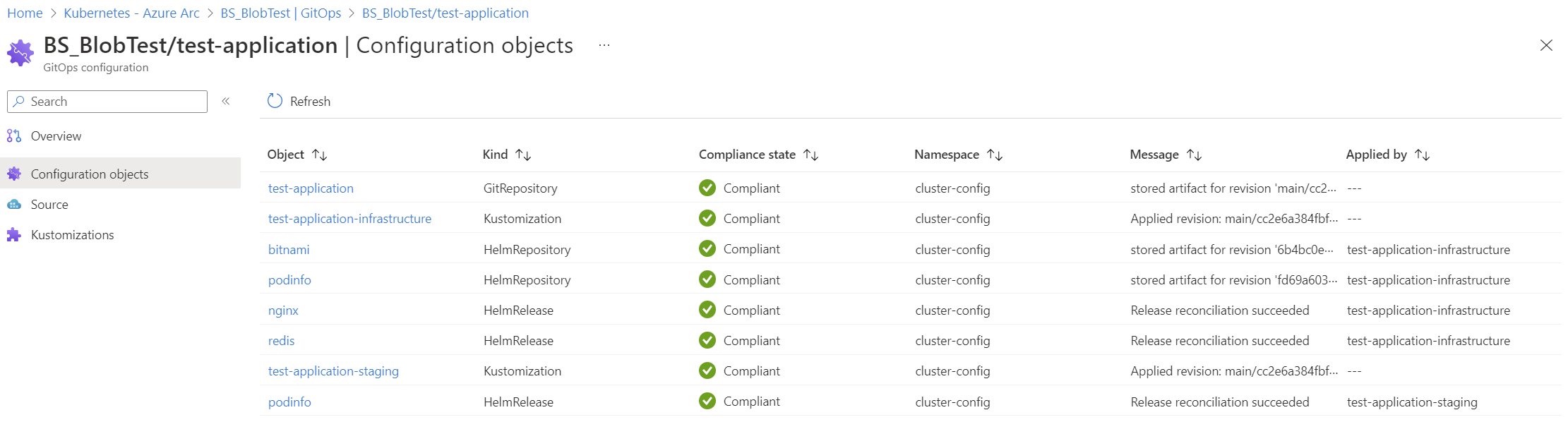 Screenshots showing configuration objects and their state in the Azure portal.