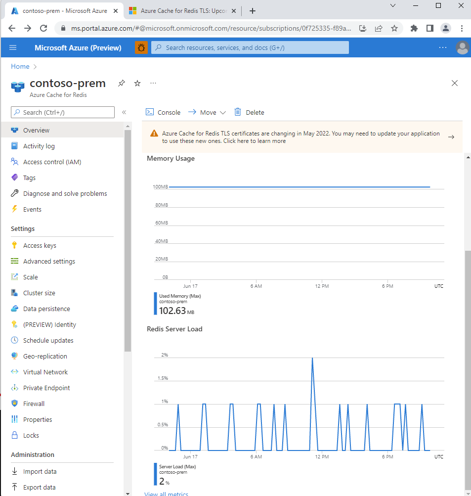 monitor-azure-cache-for-redis-microsoft-learn