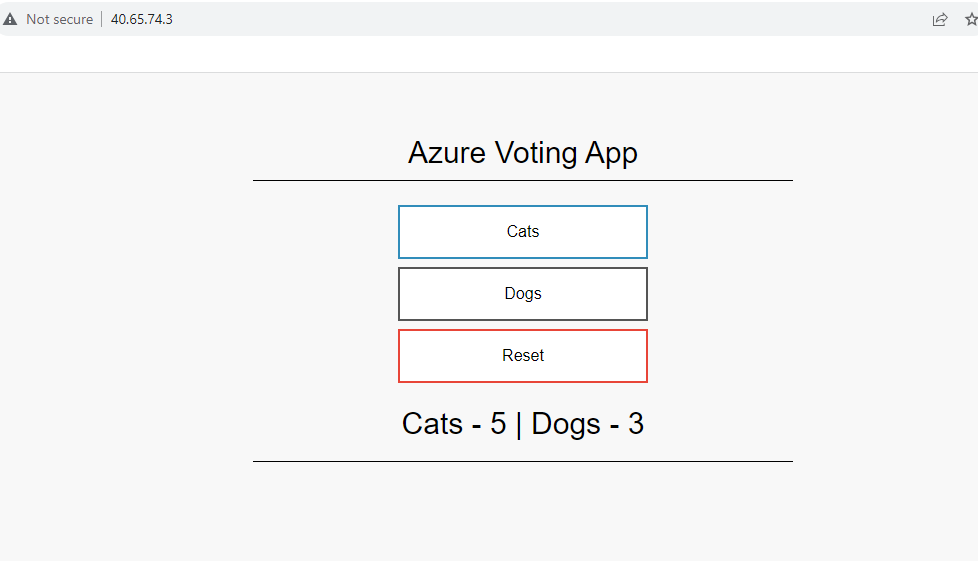 Screenshot of the voting application running in a browser with buttons for cats, dogs, and reset.