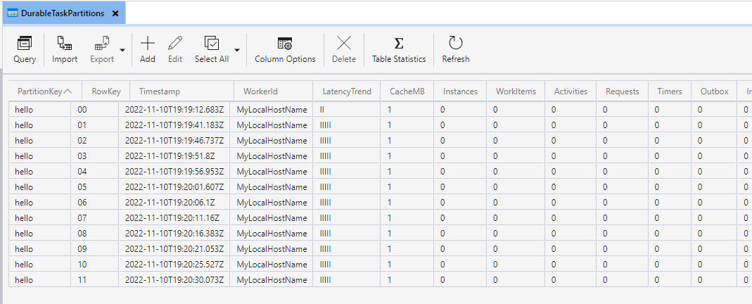 Screenshot that shows data in the DurableTaskPartitions table in Azure Storage Explorer.