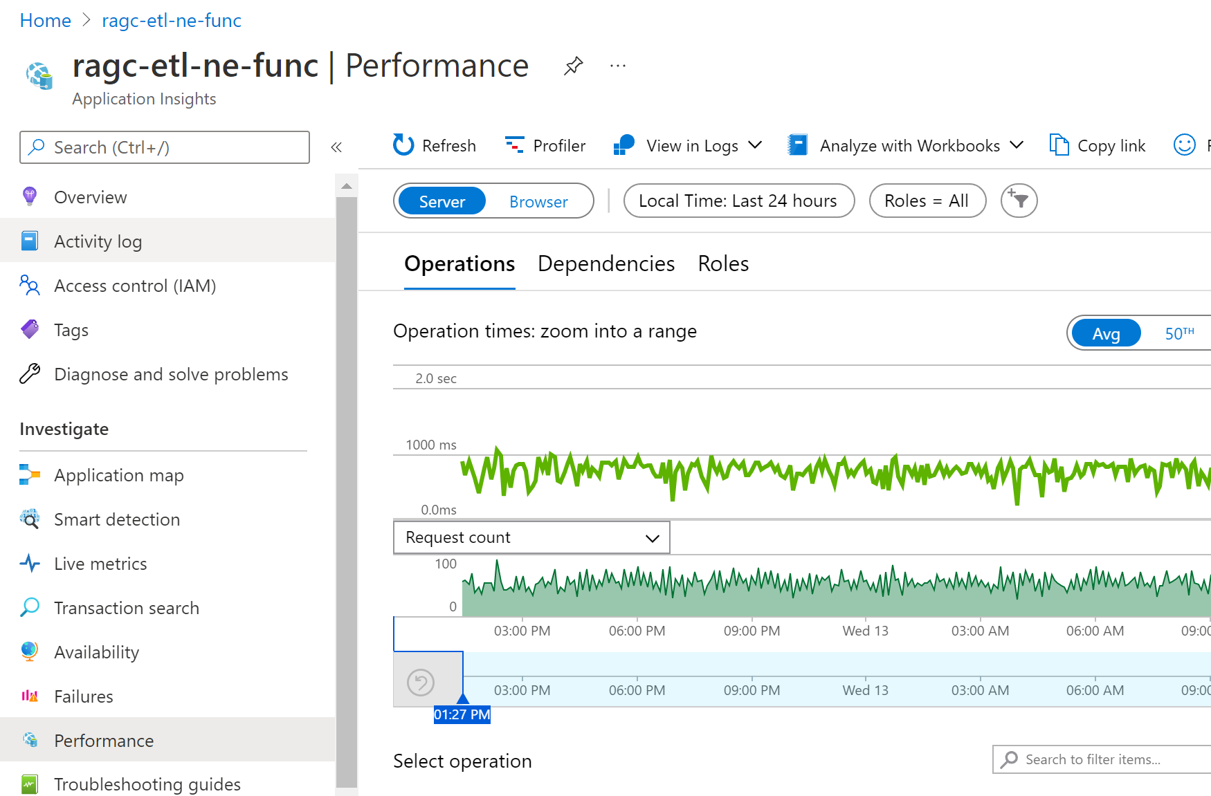 Screenshot of Host.Results telemetry in Application Insights Performance dashboard.