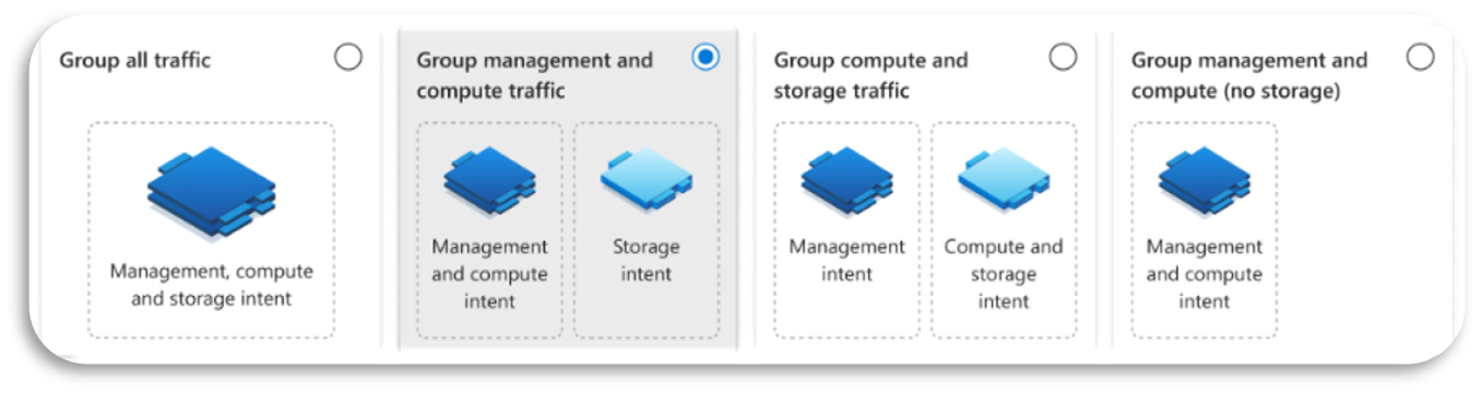 Screenshot of selecting switched storage connectivity for 2-node system.