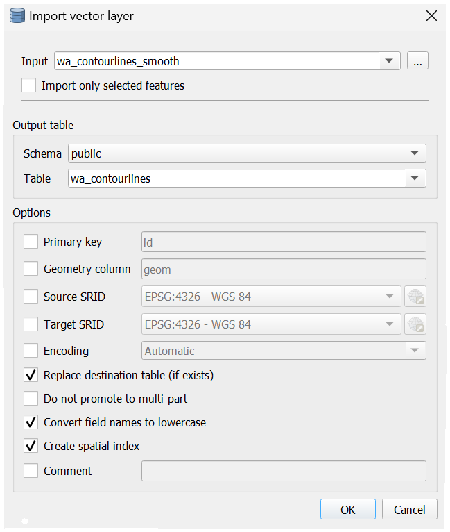 A screenshot showing the import vector dialog in QGIS.