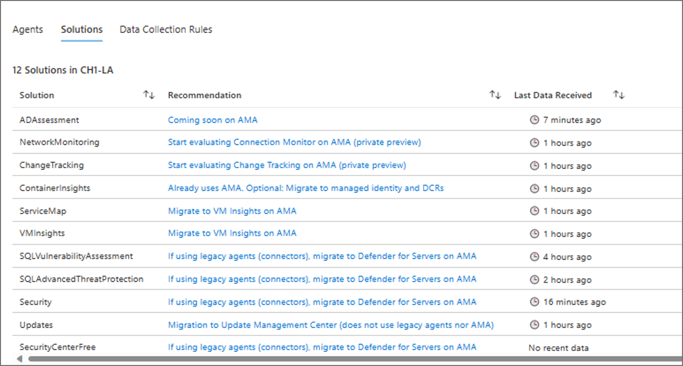 Screenshot of the Azure Monitor Agent Migration Helper workbook. The screenshot highlights the automatic migration recommendations based on sample usage across machines within selected scope.