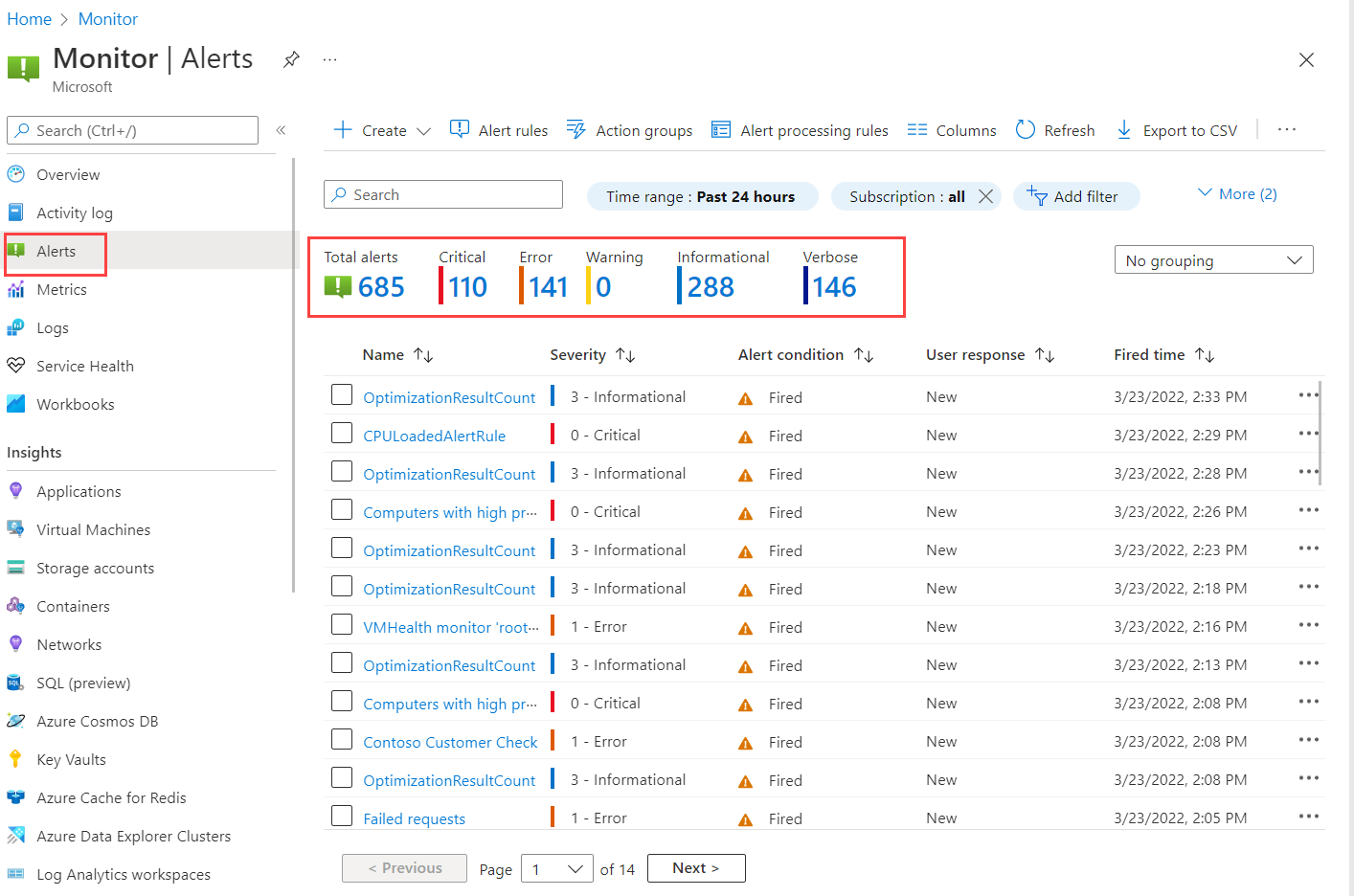 azure atypical travel alerts