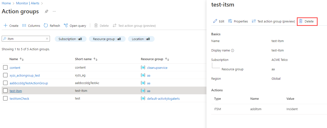 Screenshot of the Action groups page in the Azure portal with an action group selected. The Delete button for deleting an action group is highlighted.