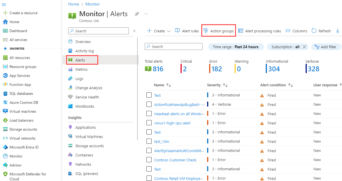 Screenshot of the Alerts page in the Azure portal. Monitor in the portal menu, Alerts on the left pane, and Action groups button are highlighted.