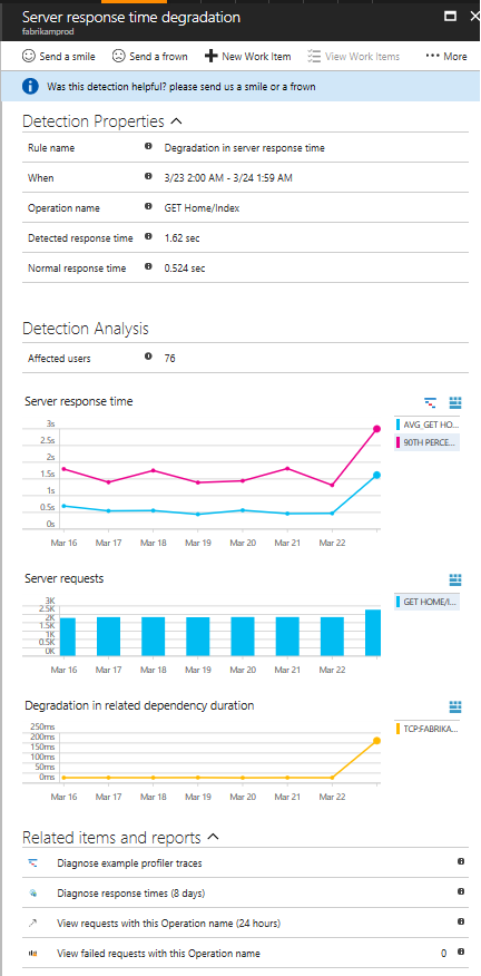Here is an example of Server Response Time Degradation detection