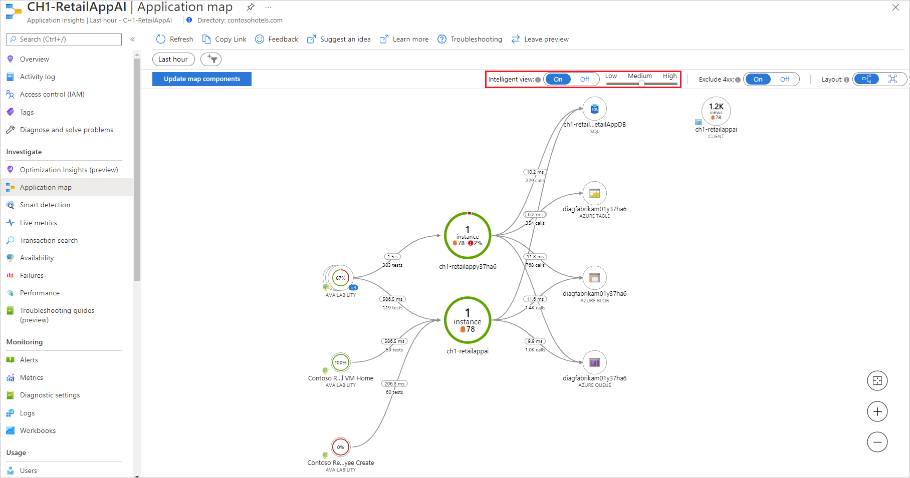 Application Map In Azure Application Insights Azure Monitor Microsoft Learn