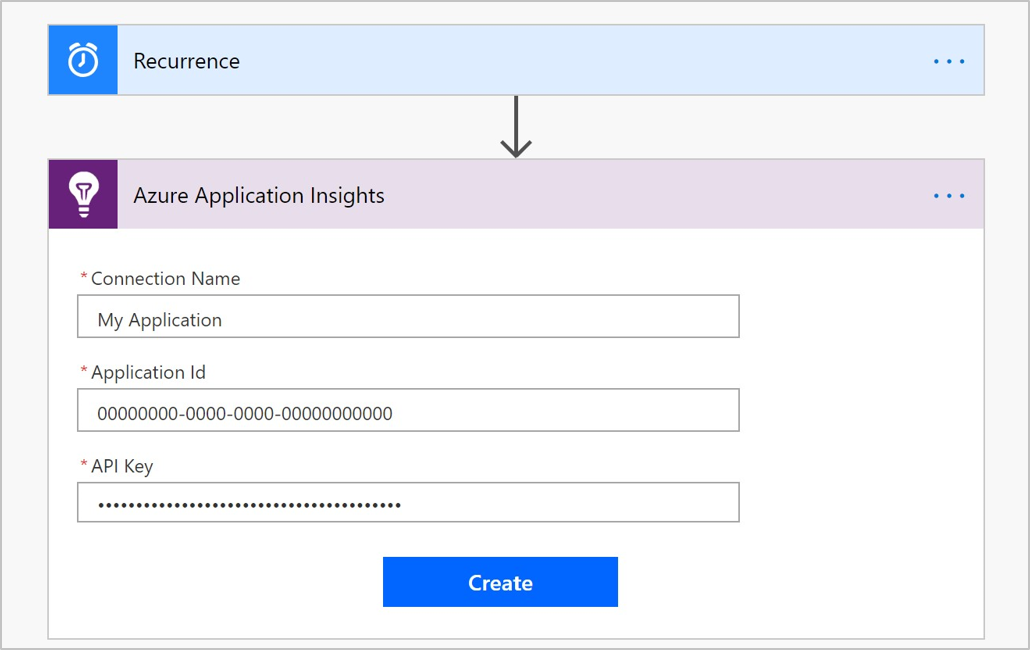 Automate Azure Application Insights processes by using Logic Apps