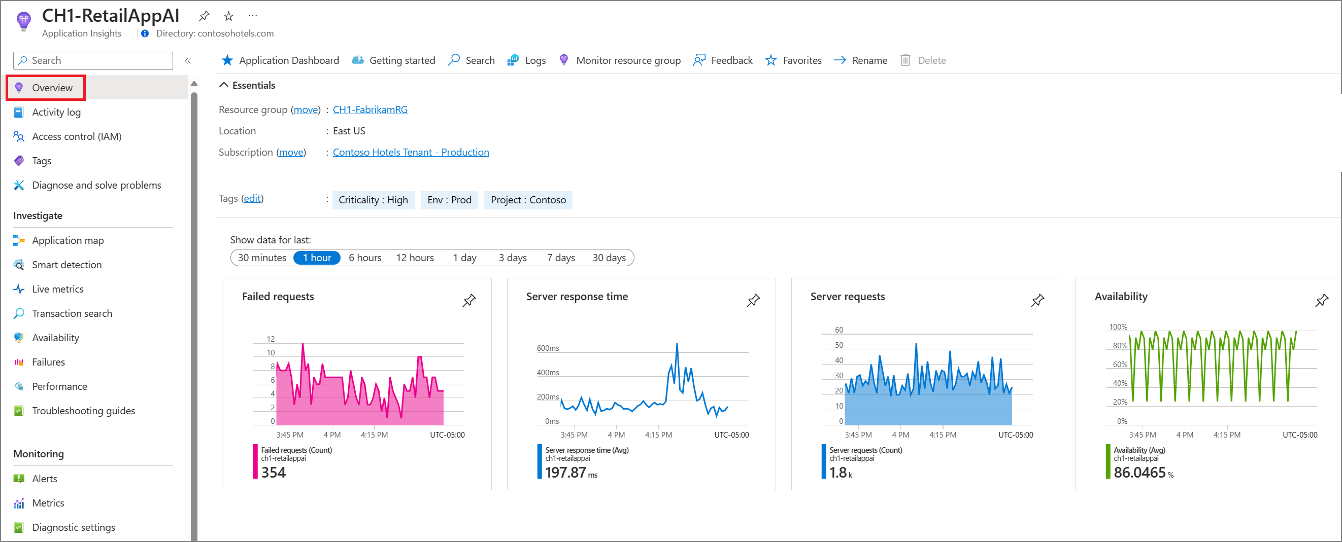 A screenshot of the Application Insights Overview pane.