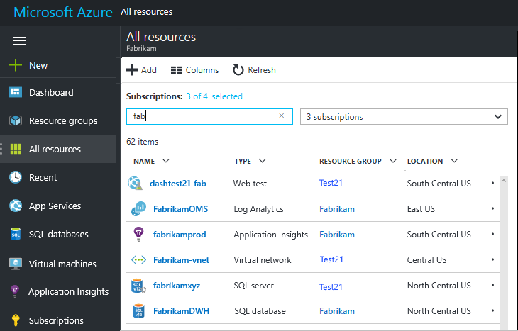 Screenshot that shows a list of Azure resources.