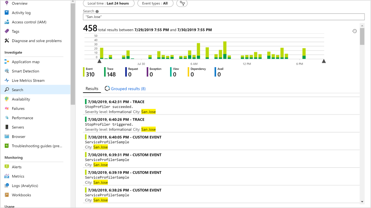 App Insights: Bravos De León