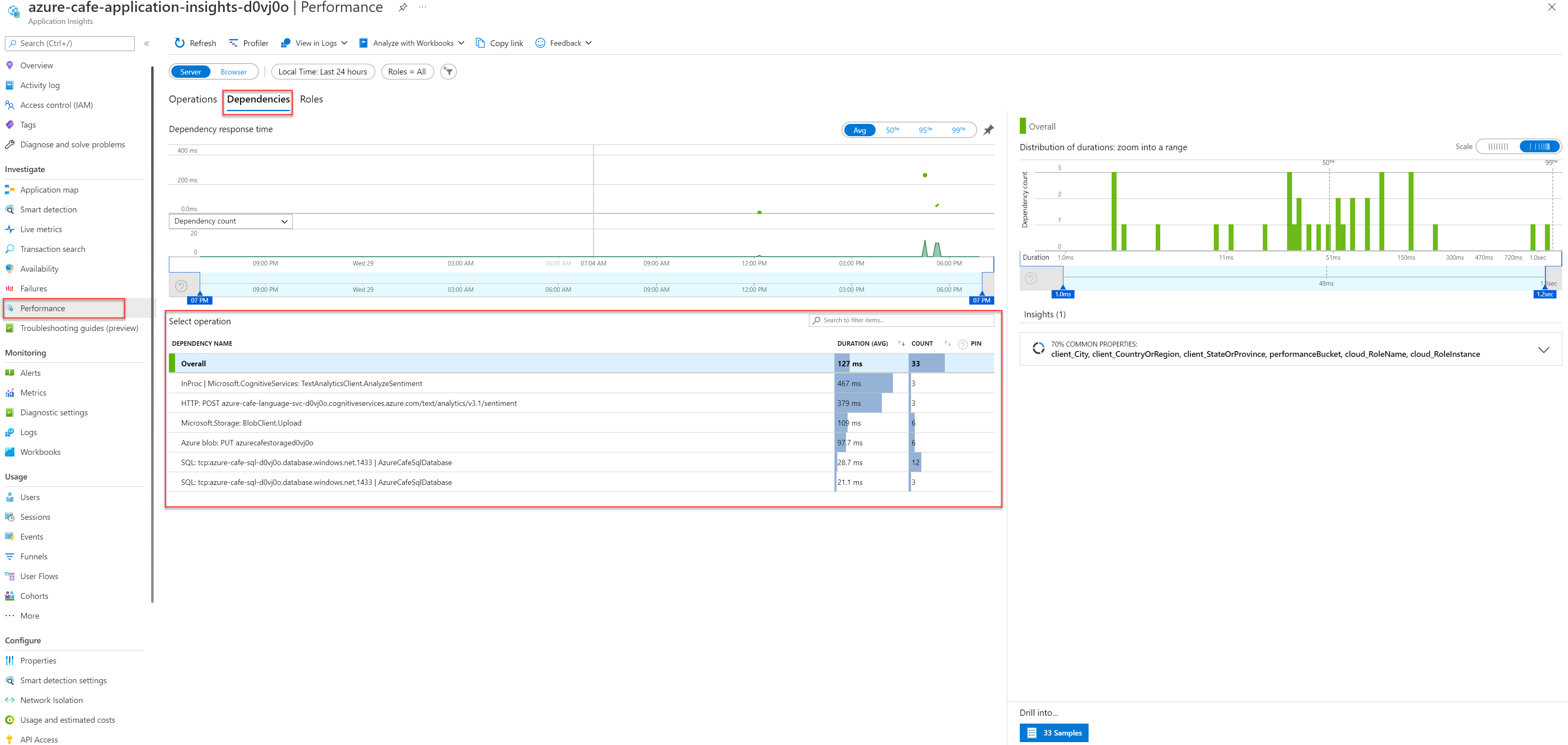 Screenshot of the Application Insights Performance screen in the Azure portal with the Dependencies tab selected and the Operations table highlighted.