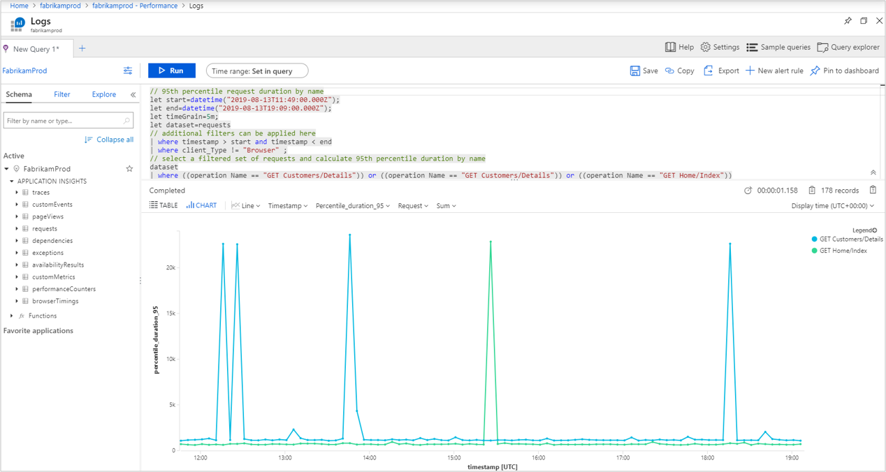 Screenshot that shows a logs query.